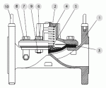 kat1121-scheme001